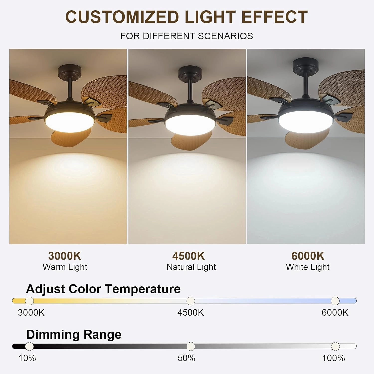 PHORUS 52" Palm Leaf Ceiling Fans with lights, Outdoor Tropical Island Ceiling Fans with Remote for Patios Living Room, Dimmable, 6 Speeds, Reversible, Light Brown