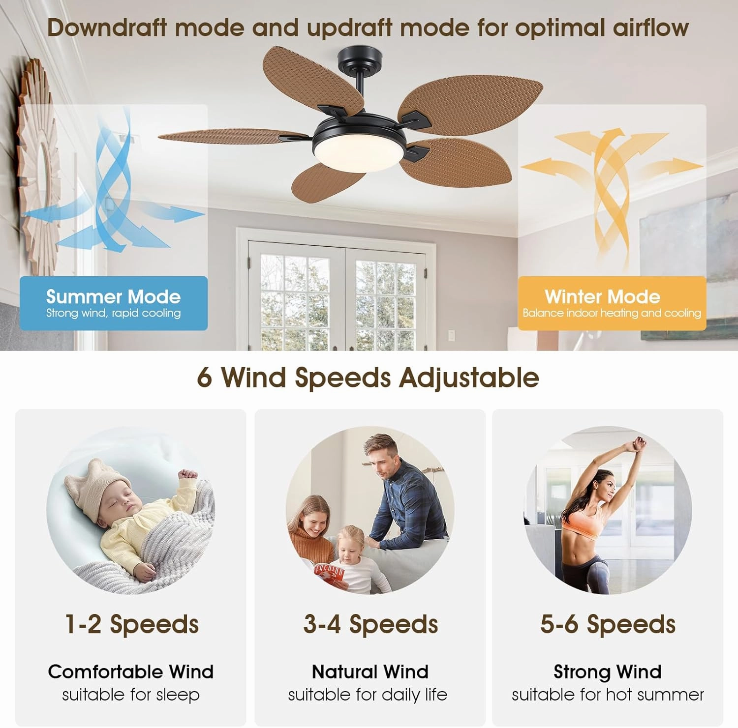 PHORUS 52" Palm Leaf Ceiling Fans with lights, Outdoor Tropical Island Ceiling Fans with Remote for Patios Living Room, Dimmable, 6 Speeds, Reversible, Light Brown