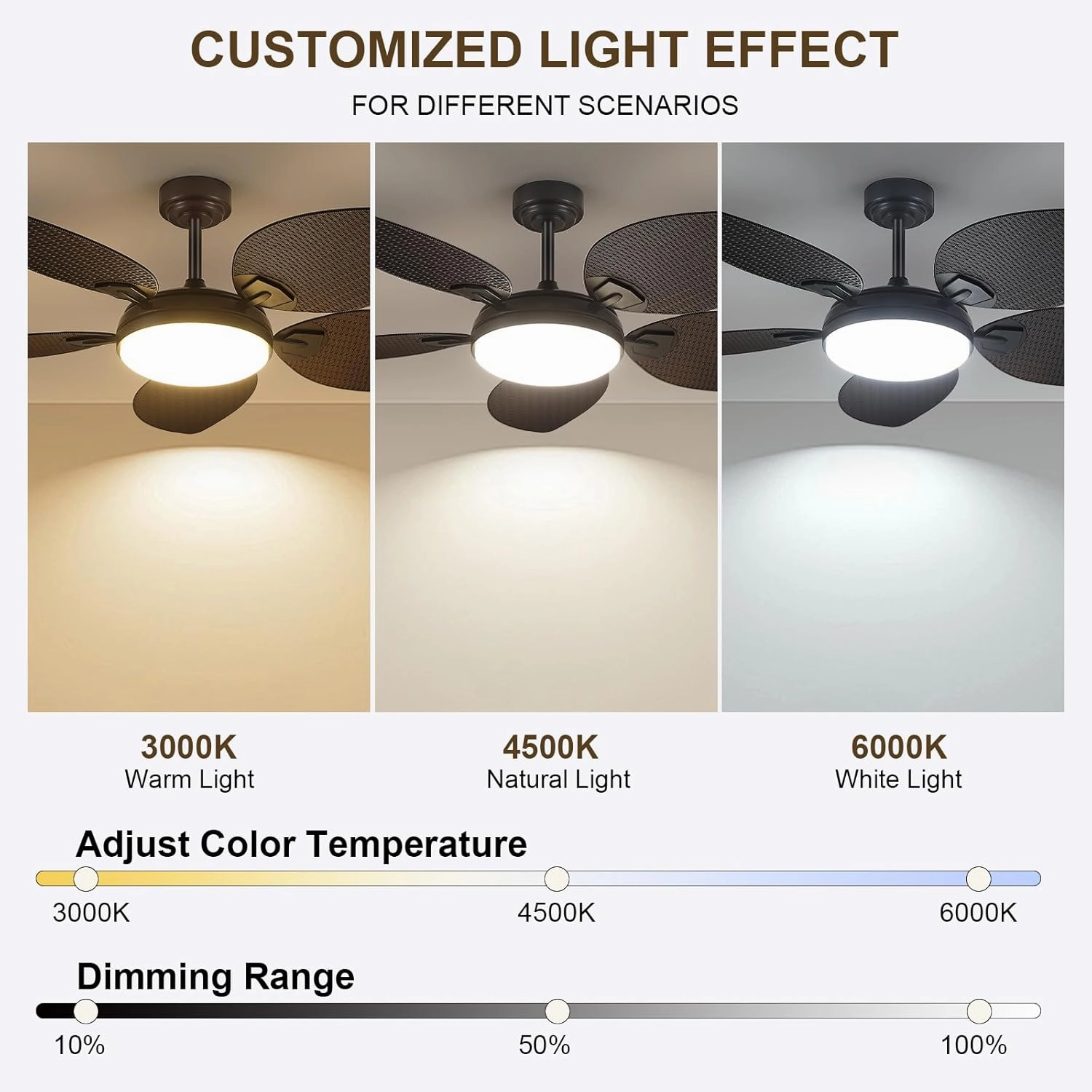 PHORUS 52" Tropical Outdoor Ceiling Fans with Lights and Remote,Palm Leaf Ceiling Fan for Patios Porch Patio, Dimmable, 6 Speeds, Reversible, Dark Brown