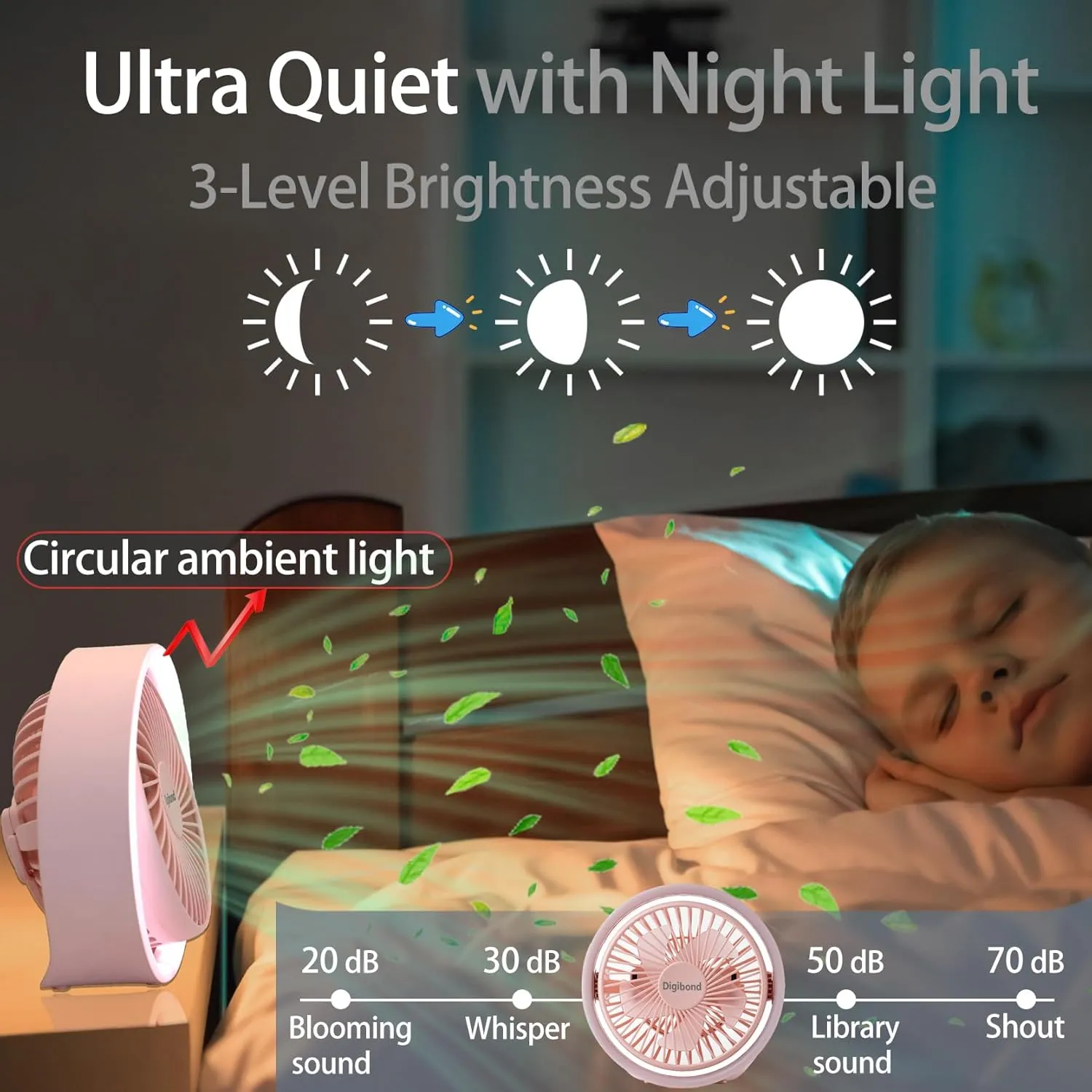 Pink Desk Fan, Small Quiet with Ambient Light/Hook Portable USB Fan 5.3in High Power 3000mAH Rechargeable Battery Operate 3 Speed 180Rotated Easy Clean