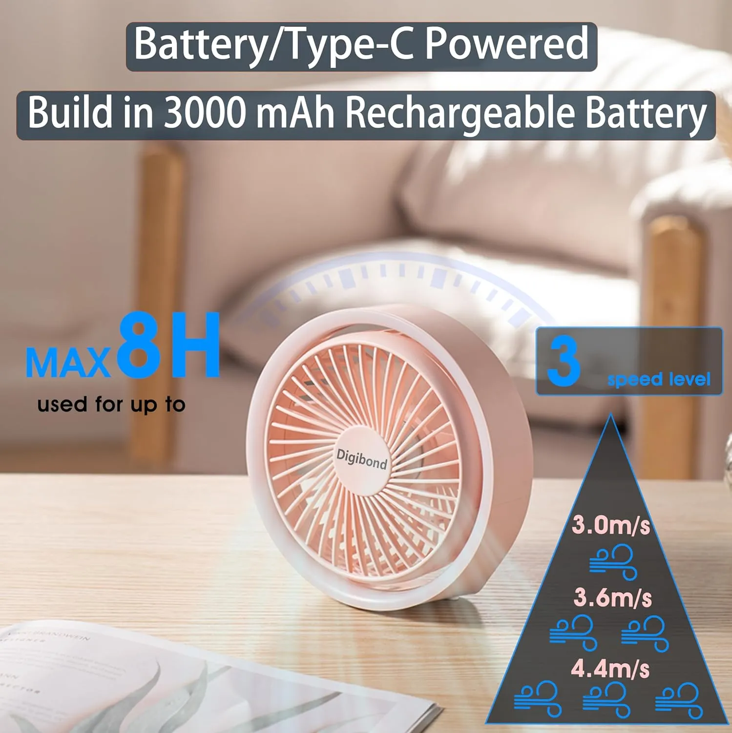 Pink Desk Fan, Small Quiet with Ambient Light/Hook Portable USB Fan 5.3in High Power 3000mAH Rechargeable Battery Operate 3 Speed 180Rotated Easy Clean