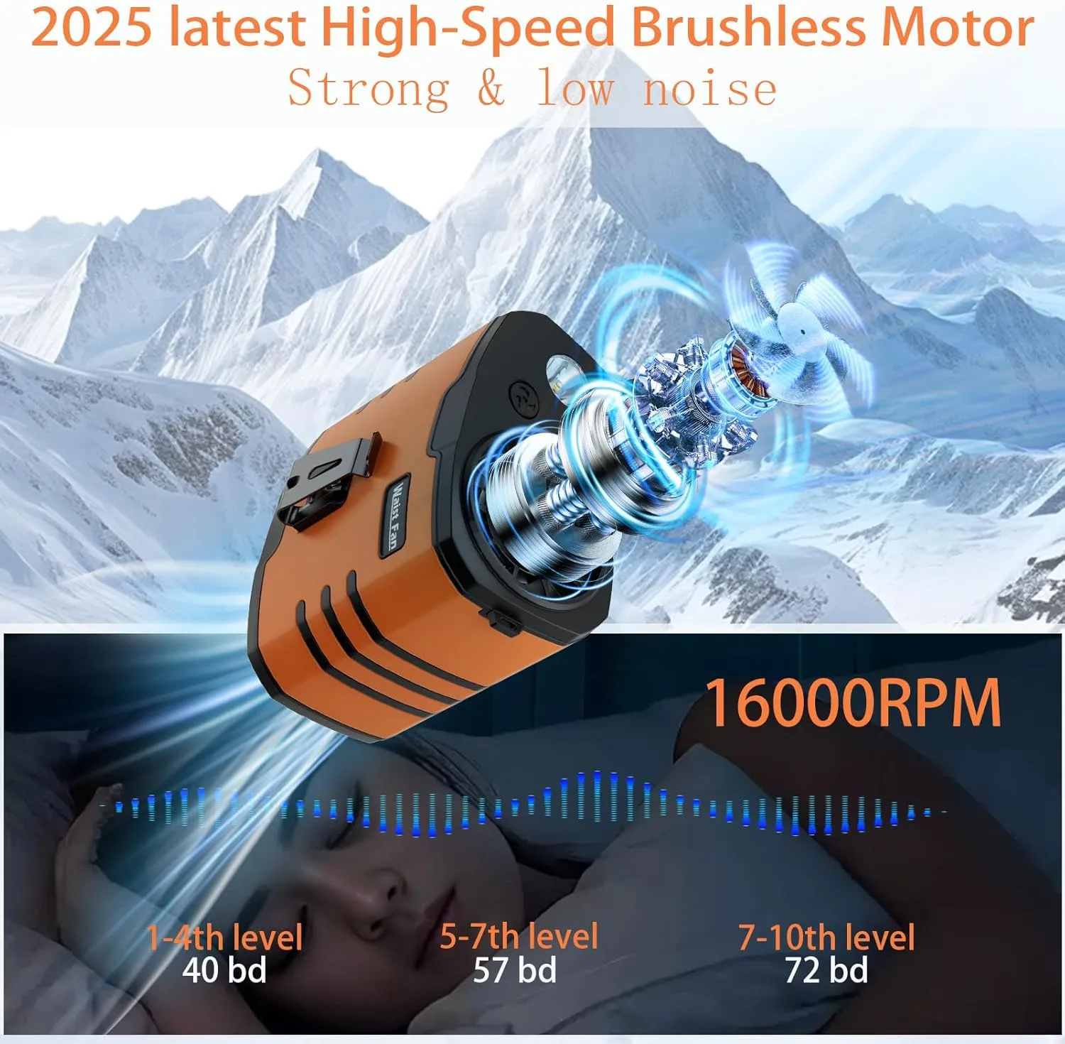 Portable 4 in1 Waist/Neck/Desk Fan with light and LED Display,10-Speed 16000RPM, 40H Runtime Cooling Personal Waist Belt Fan Clip on, Hands-Free Hanging Neck Fan for Outdoors, Hiking, Jobsite (Orange)