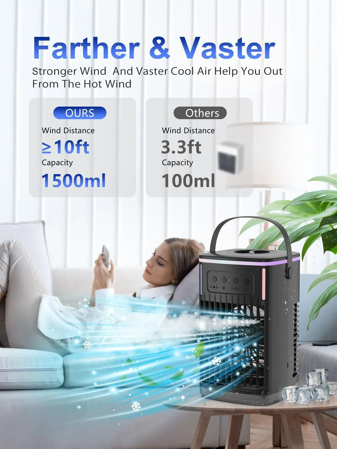 Portable Air Conditioners Fan with Remote,1500ml Tank, 1-6H Timer, 3 Wind Speeds, Personal Mini Air Cooler with Humidifier for Room Bedroom Desktop Office (Black)