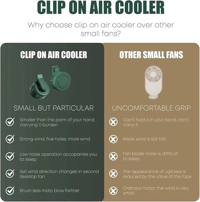 Portable Air Cooler   Humidifier  2-in-1 Relief
