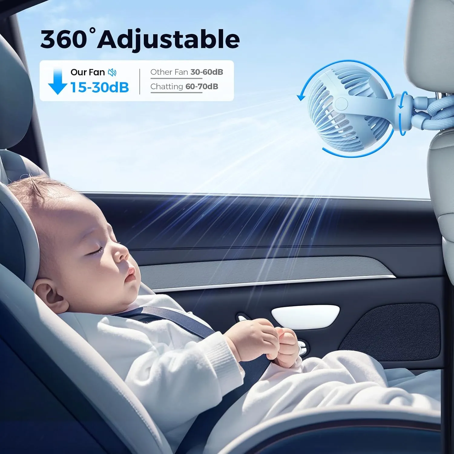 Portable Baby Stroller Fan - 3-Speed Flexible Tripod Personal Fan Clip on for Bed, Rechargeable Battery Powered, Newborn Summer Cooling Essentials for Car Seat, Bike, Sleep, Travel (Blue)