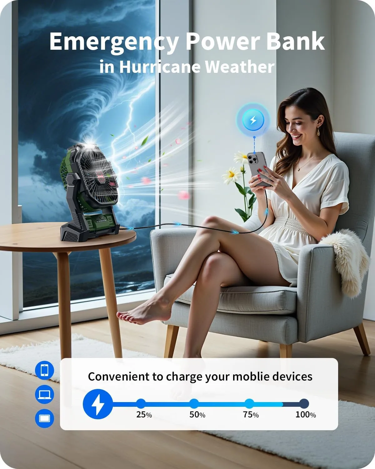 Portable Battery Operated Fan, 20000mAh Rechargeable Camping Fan with LED Lantern, Hang Hook, Camping Gear for Travel, BBQ, Fishing, Hurricane Army Green