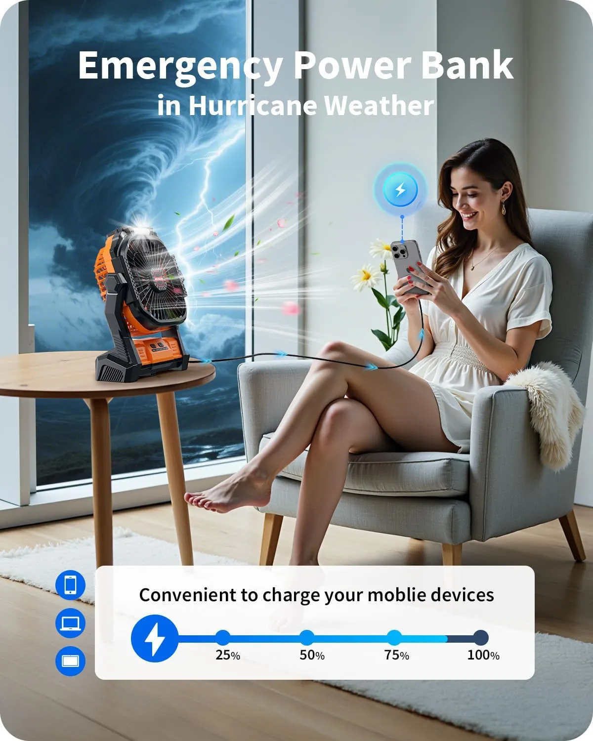 Portable Battery Operated Fan, 20000mAh Rechargeable Camping Fan with LED Lantern, Hang Hook, Camping Gear for Travel, BBQ, Fishing, Hurricane Orange