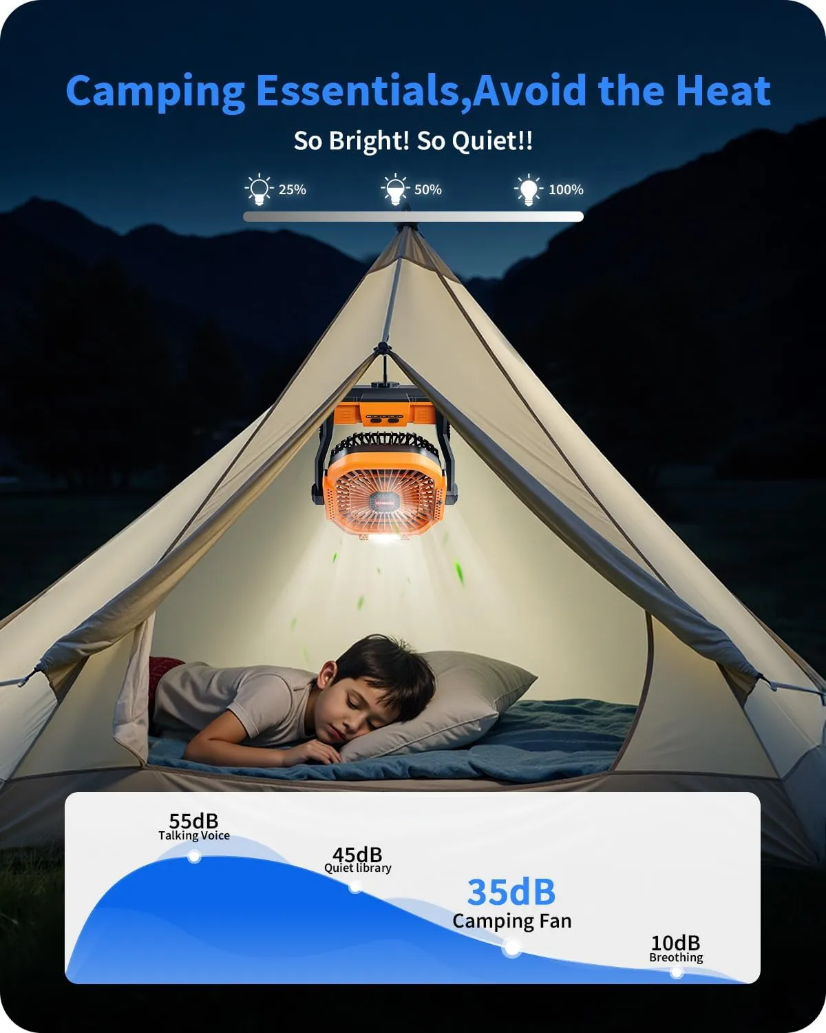 Portable Battery Operated Fan, 20000mAh Rechargeable Camping Fan with LED Lantern, Hang Hook, Camping Gear for Travel, BBQ, Fishing, Hurricane Orange