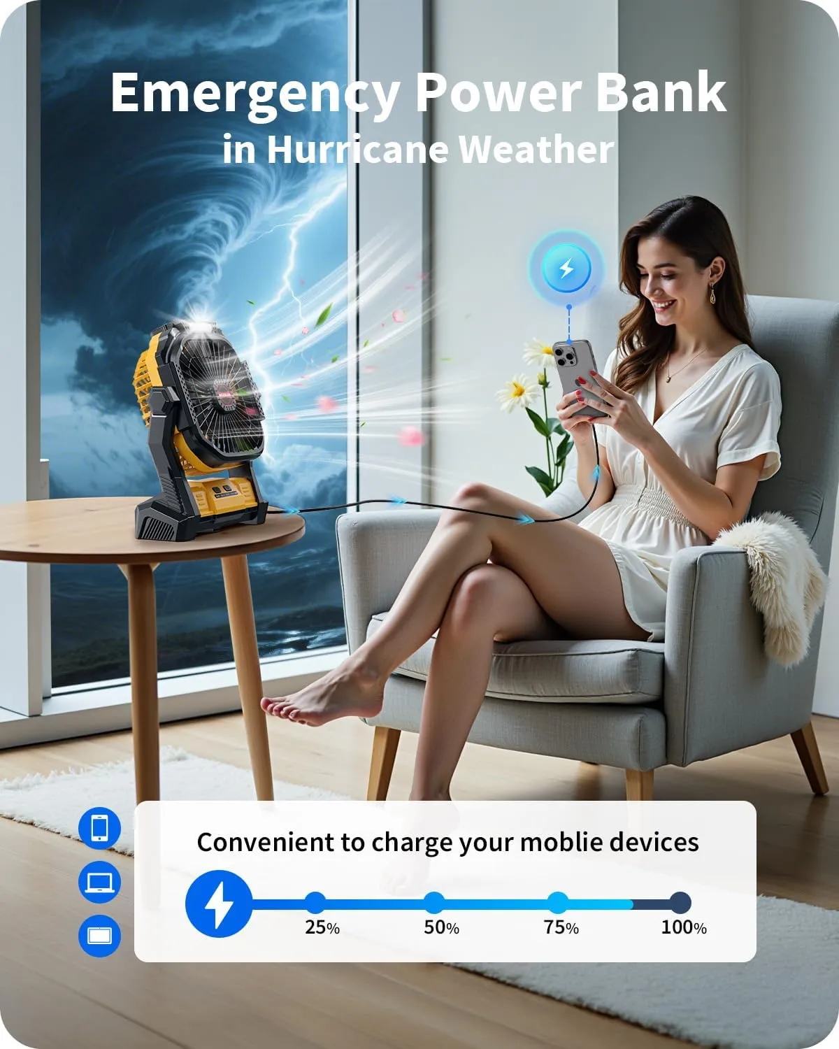 Portable Battery Operated Fan, 20000mAh Rechargeable Camping Fan with LED Lantern, Hang Hook, Camping Gear for Travel, BBQ, Fishing, Hurricane Yellow