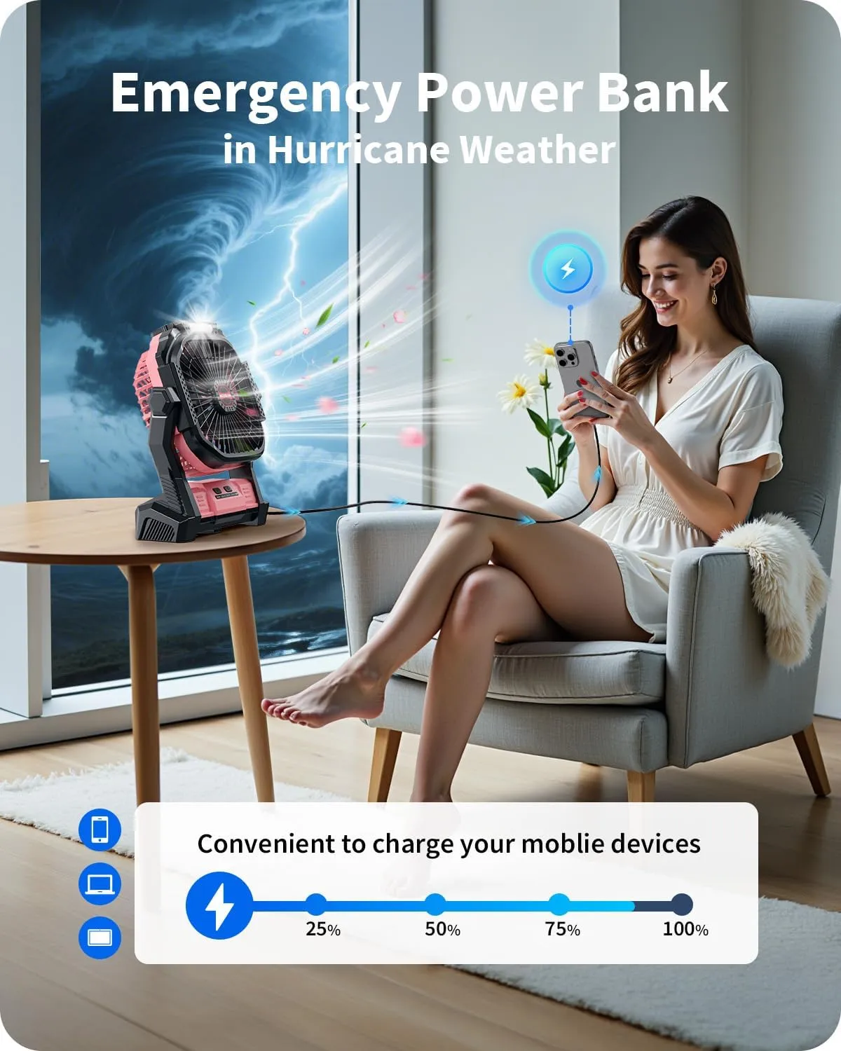 Portable Battery Operated Fan, 20000mAh Rechargeable Camping Fan with LED Lantern, Hang Hook, Camping Gear for Travel, BBQ, Fishing, HurricanePink