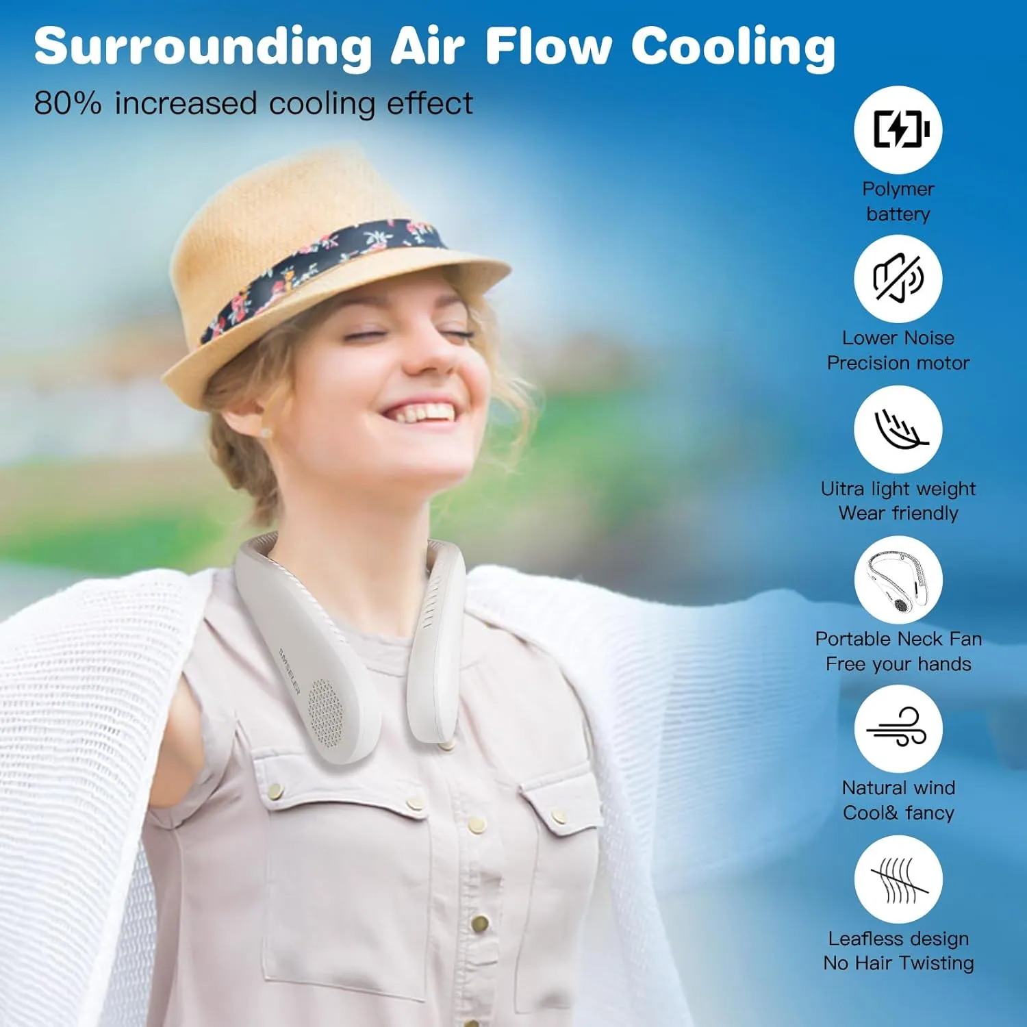Portable Bladeless Neck Cooling Fan: 6000mAh Rechargeable, 3-Speed Wearable Personal Air Conditioner, Hands-Free Quiet Cooling, Ideal Gift for Men & Women for Outdoor and Indoor Use (White)