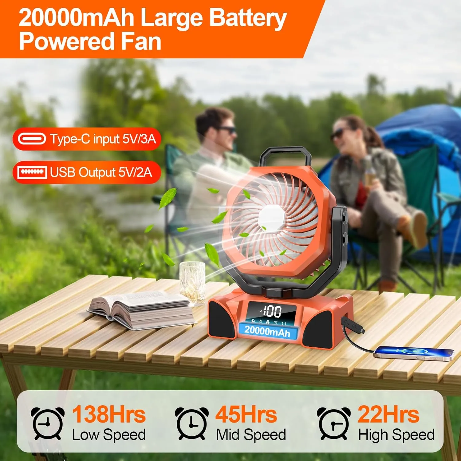 Portable Camping Fan Battery Operated Powered Fan with Remote Control & LED Lantern,20000mAh Battery Rechargeable,LED Digital Display,Oscillate,Timer,Rotation Hanging Hook for Tents Travel - Orange