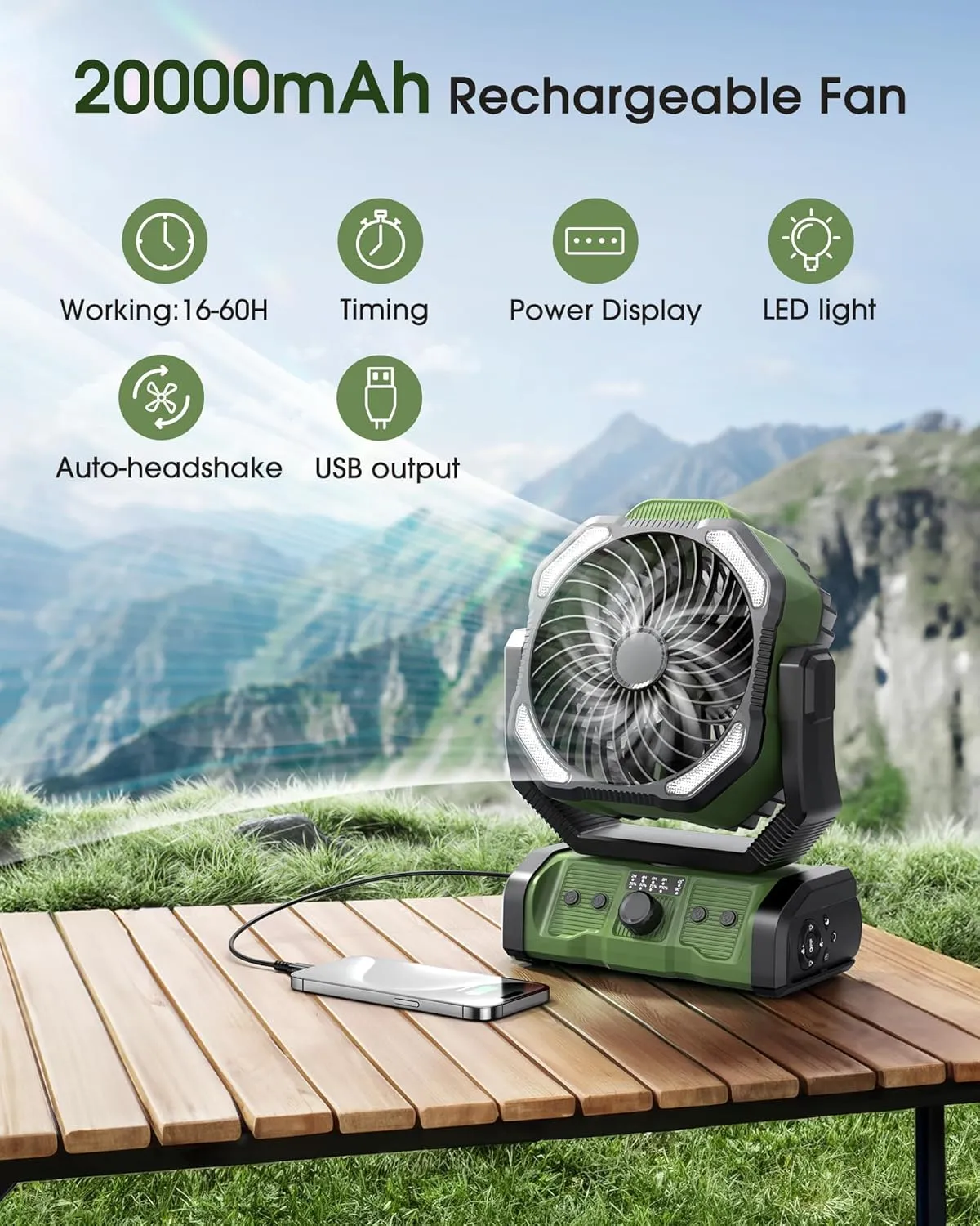 Portable Camping Fan Rechargeable - 20000mAh Cordless Battery Powered Tent Fans with LED Lantern, Remote Auto Oscillating USB C Table Operated Ventilador for Travel Outdoor Beach