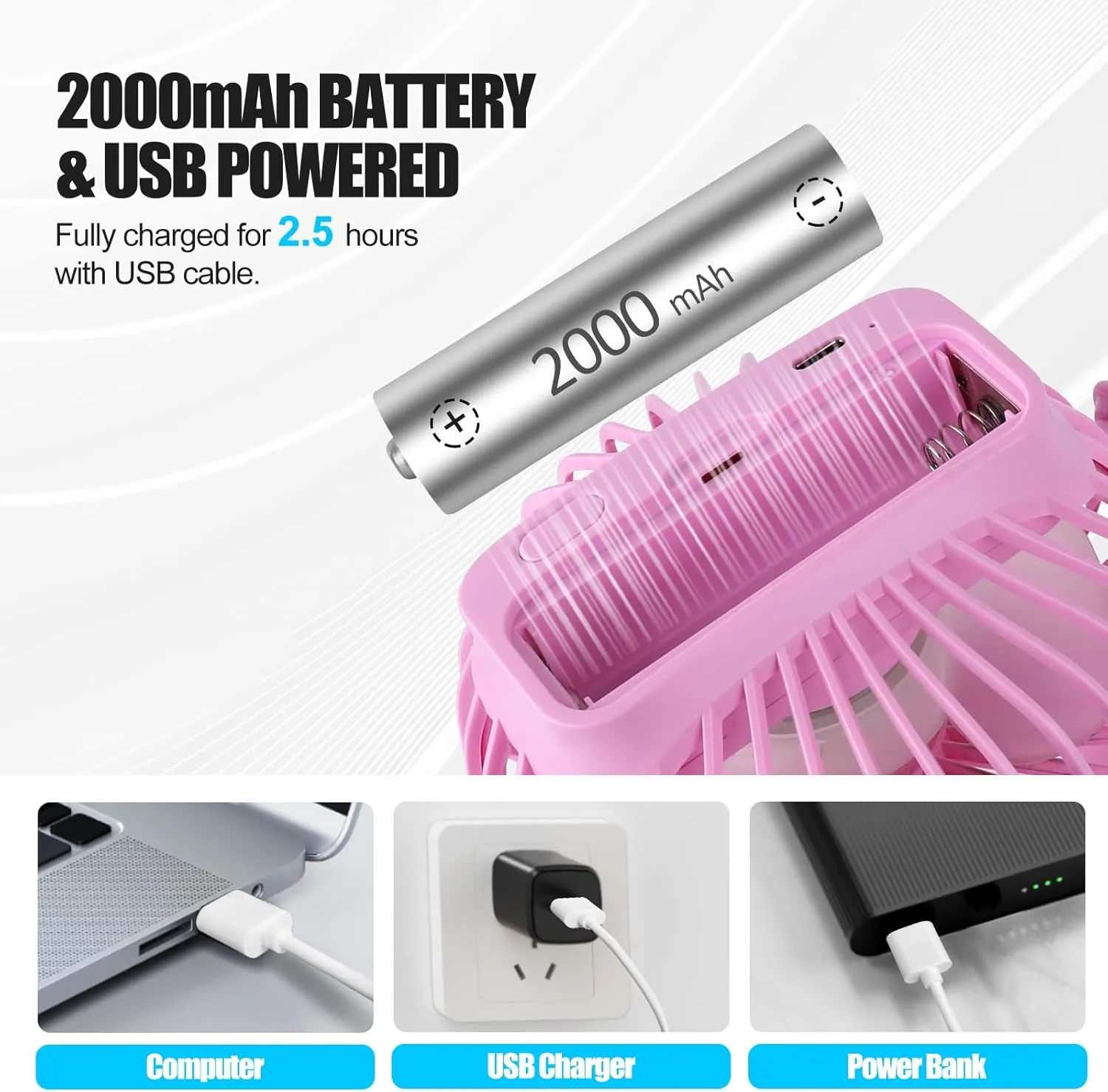 Portable Clip Fan Battery Operated,3 Speeds USB Rechargeable Mini Table Fan with Strong Airflow,360Rotation Ultra Quiet Personal Desk Fan for Home Office Bedroom Dorm Stroller Camping- Pink