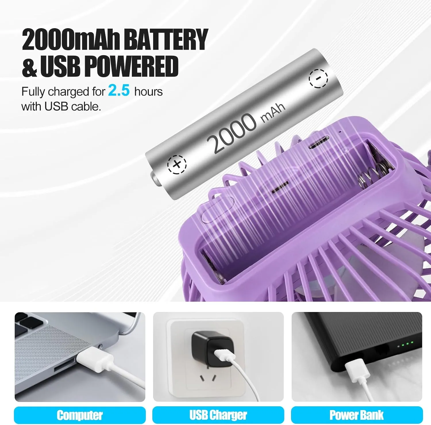 Portable Clip Fan Battery Operated,3 Speeds USB Rechargeable Mini Table Fan with Strong Airflow,360Rotation Ultra Quiet Personal Desk Fan for Home Office Bedroom Dorm Stroller Camping(Purple)