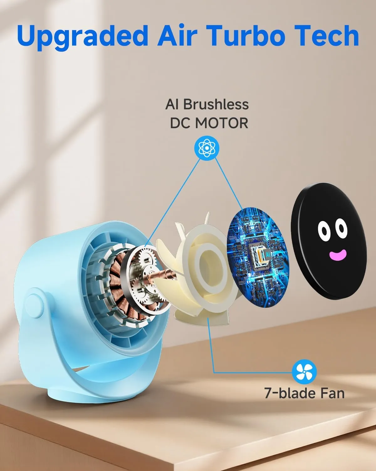 Portable Desk Fan for Bedroom, Turbo Table Fans with smile icon LED Display, 6-inch, 5-Speed Strong Airflow, Low Noise, 360 Adjustable Tilt, Suitable for Home, Office, Outdoor, Blue