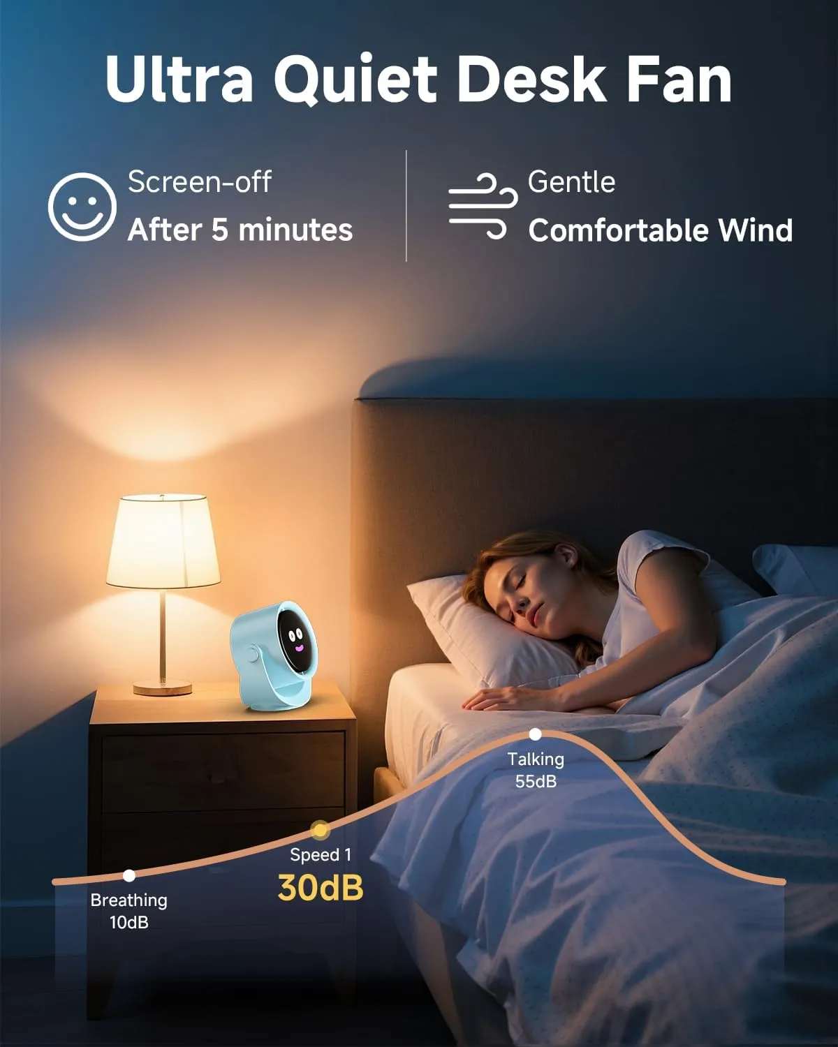 Portable Desk Fan for Bedroom, Turbo Table Fans with smile icon LED Display, 6-inch, 5-Speed Strong Airflow, Low Noise, 360 Adjustable Tilt, Suitable for Home, Office, Outdoor, Blue