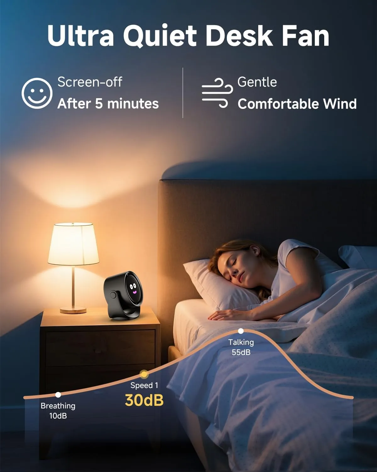 Portable Desk Fan for Bedroom, Turbo Table Fans with smile icon LED Display, 6-inch, 5-Speed Strong Airflow, Low Noise, 360 Adjustable Tilt, Suitable for Home, Office, Outdoor, Ink Black
