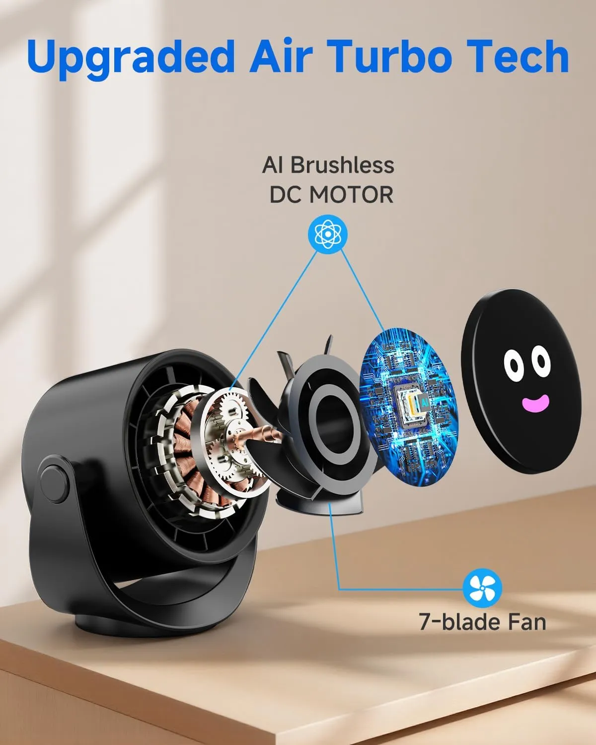 Portable Desk Fan for Bedroom, Turbo Table Fans with smile icon LED Display, 6-inch, 5-Speed Strong Airflow, Low Noise, 360 Adjustable Tilt, Suitable for Home, Office, Outdoor, Ink Black