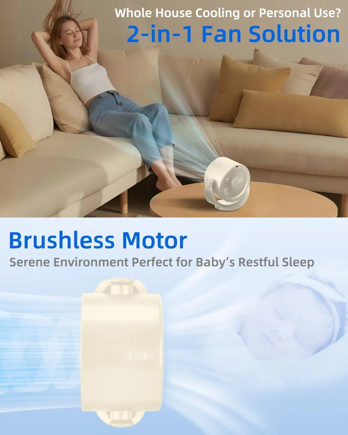 Portable Desk Fan for Bedroom, Turbo Table Fans with smile icon LED Display, 6-inch, 5-Speed Strong Airflow, Low Noise, 360 Adjustable Tilt, Suitable for Home, Office, Outdoor, Off-White
