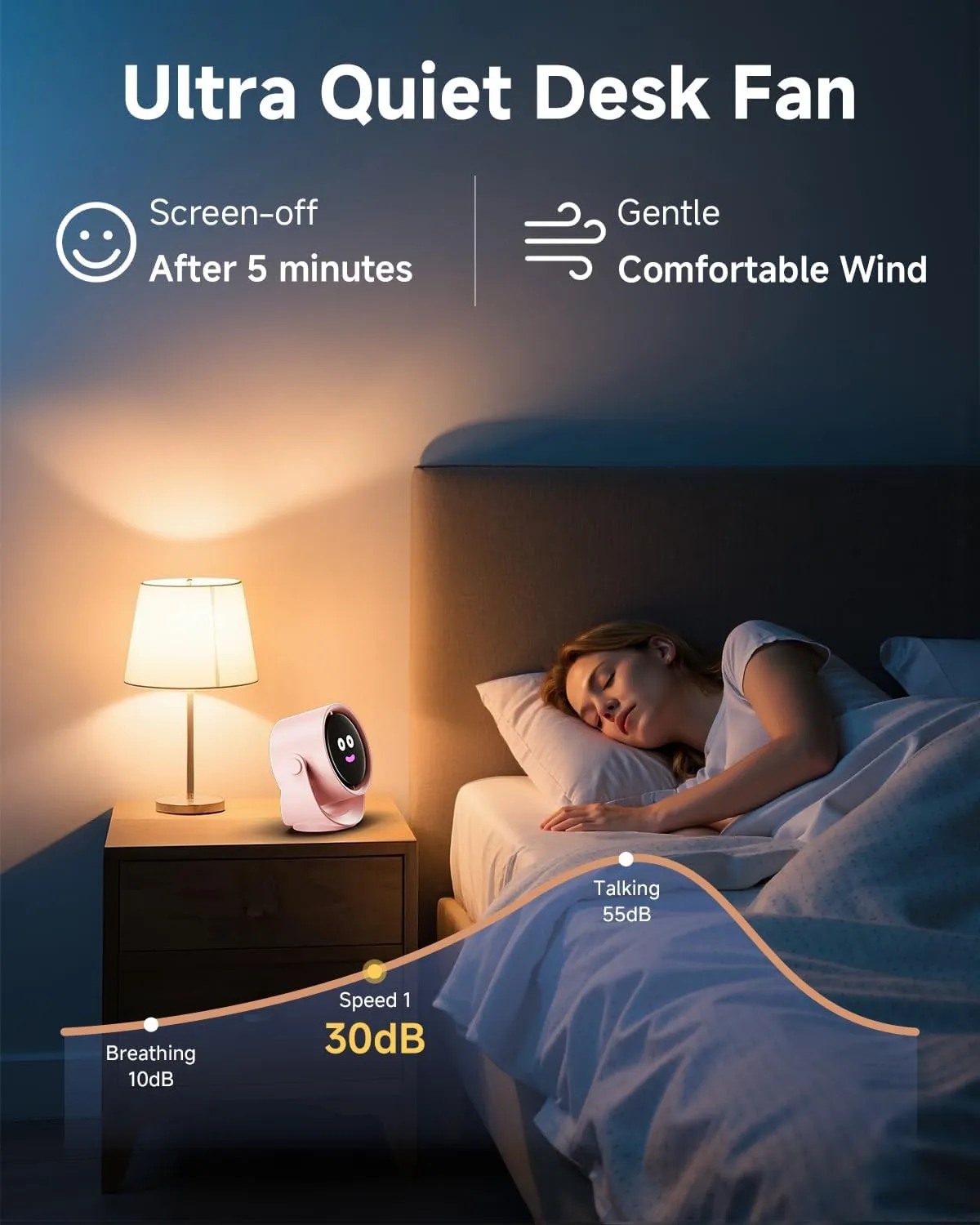 Portable Desk Fan for Bedroom, Turbo Table Fans with smile icon LED Display, 6-inch, 5-Speed Strong Airflow, Low Noise, 360 Adjustable Tilt, Suitable for Home, Office, Outdoor, Pink