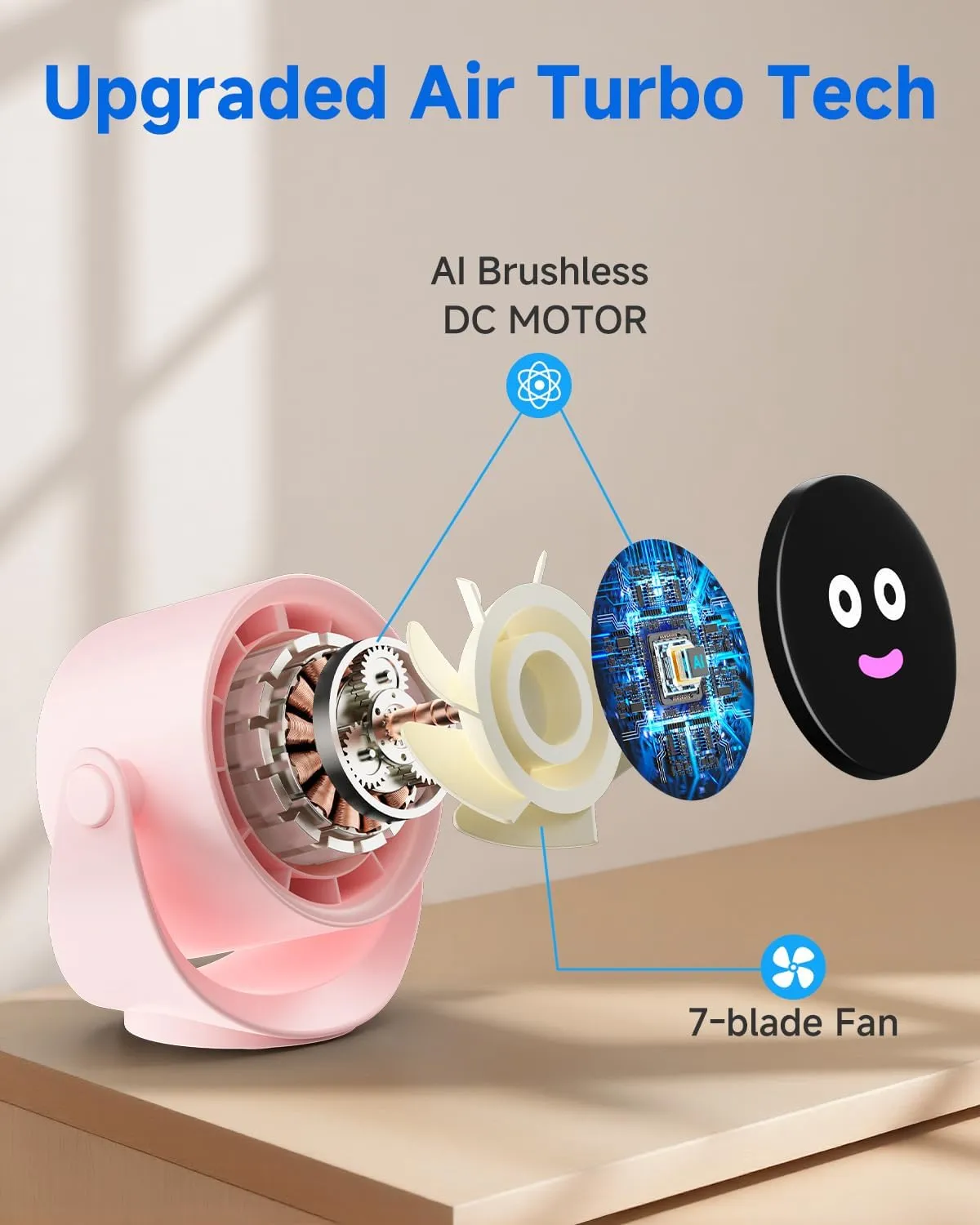 Portable Desk Fan for Bedroom, Turbo Table Fans with smile icon LED Display, 6-inch, 5-Speed Strong Airflow, Low Noise, 360 Adjustable Tilt, Suitable for Home, Office, Outdoor, Pink
