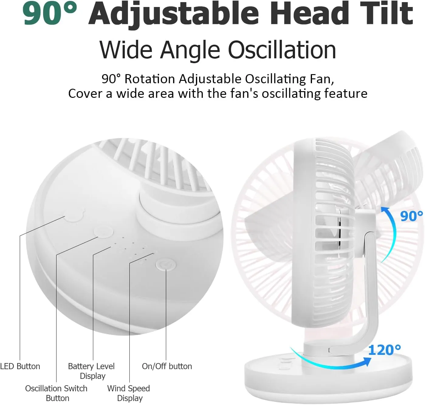 Portable Desk Fan with Circular LED Lights, 4 Speed Settings, 90 Adjustable Head Tilt Oscillating Fan, 4000mAh Rechargeable Table Fan, Battery Powered Quiet Personal Fan, Detachable Cleaning (White)