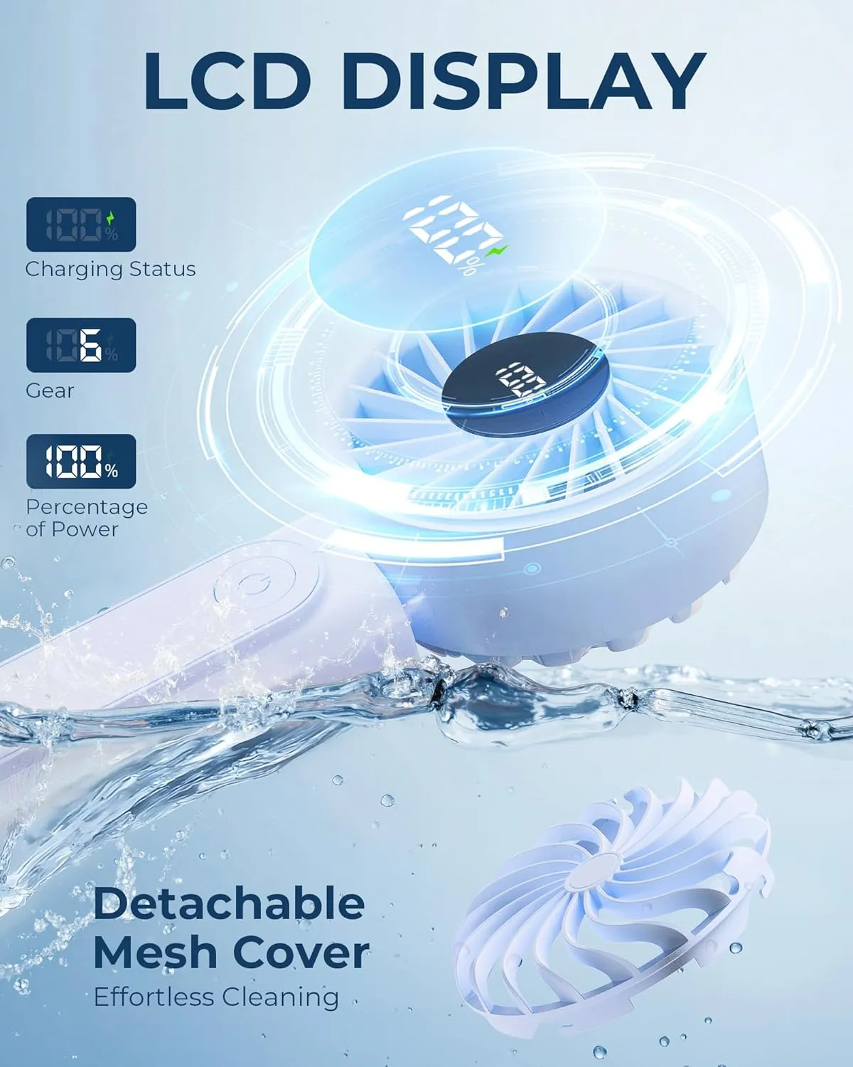 Portable Fan, 4000mAh Rechargeable, 180 Foldable Mini Desk Fan with 6 Wind Speed, LCD Digital Display, Lanyard as Neck Fan, Ultra Quiet, Pocket Size for Indoor Outdoor