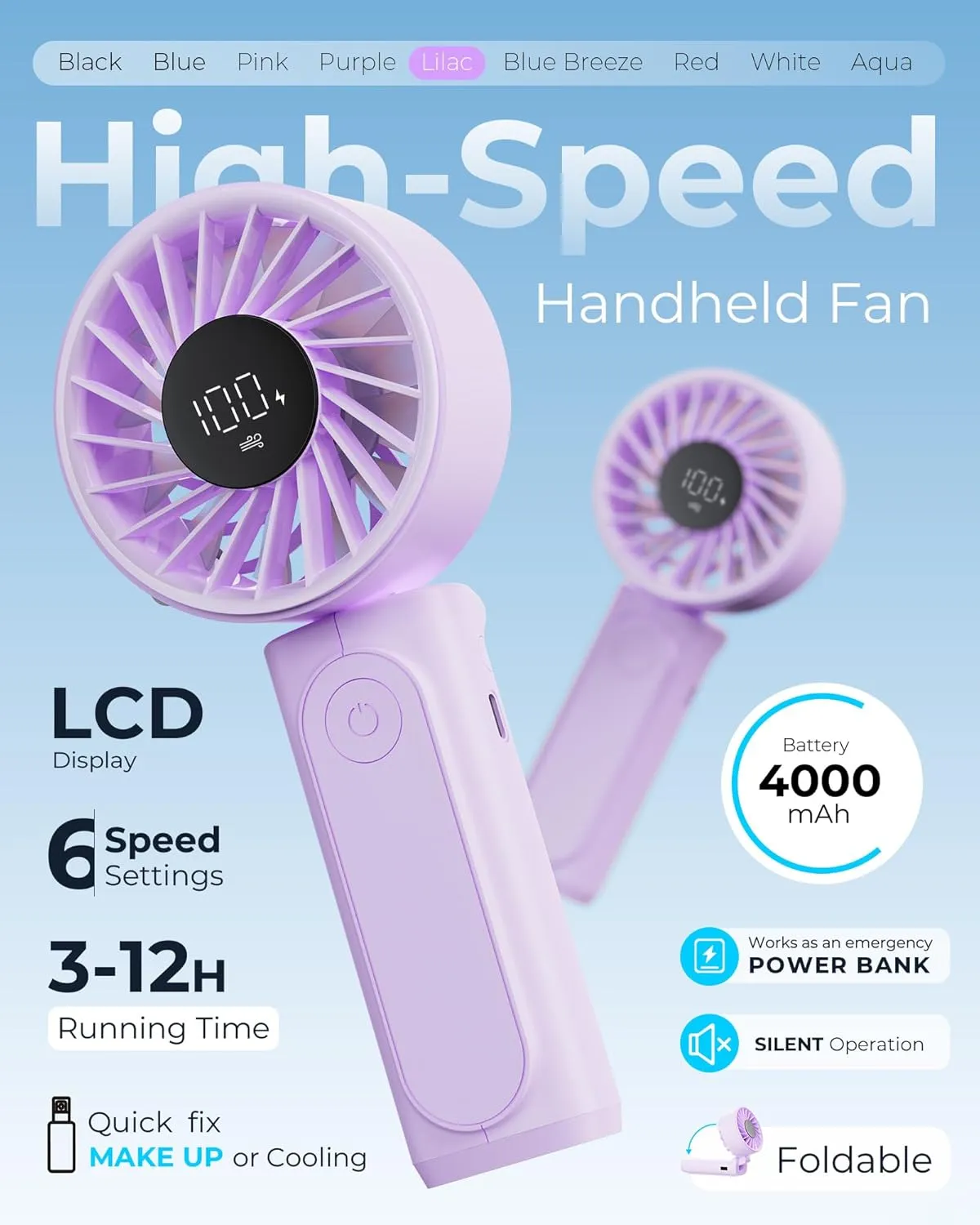 Portable Fan, 4000mAh USB Rechargeable, 180 Foldable Mini Desk Fan, 6 Wind Speed, LCD Digital Display, Lanyard as Neck Fan, Ultra Quiet, Pocket Size for Indoor Outdoor