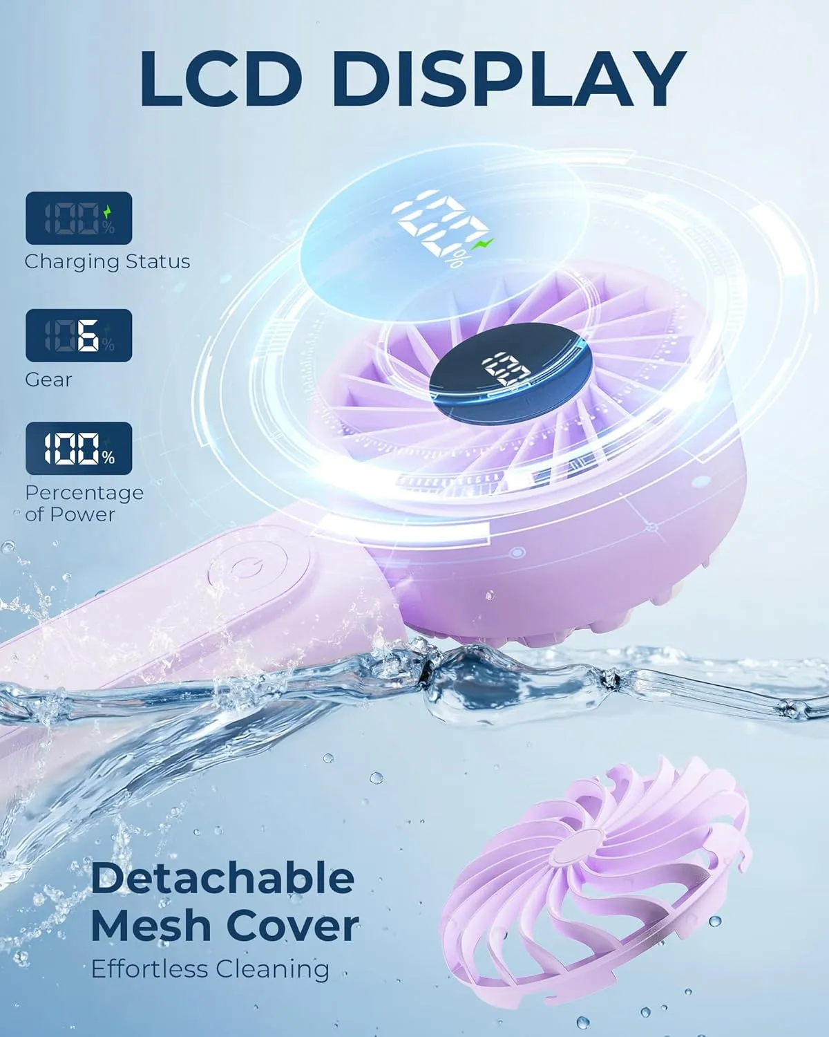 Portable Fan, 4000mAh USB Rechargeable, 180 Foldable Mini Desk Fan, 6 Wind Speed, LCD Digital Display, Lanyard as Neck Fan, Ultra Quiet, Pocket Size for Indoor Outdoor