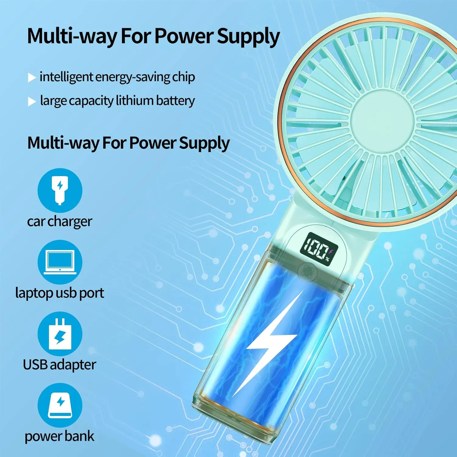 Portable Fan, 4000mAh USB Rechargeable, 180 Foldable Mini Desk Fan with 6 Wind Speed, LCD Digital Display, Lanyard as Neck Fan, Ultra Quiet
