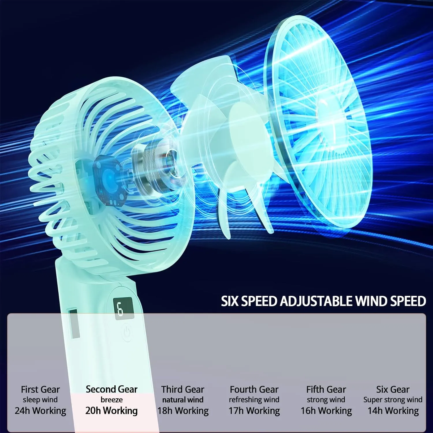 Portable Fan, 4000mAh USB Rechargeable, 180 Foldable Mini Desk Fan with 6 Wind Speed, LCD Digital Display, Lanyard as Neck Fan, Ultra Quiet