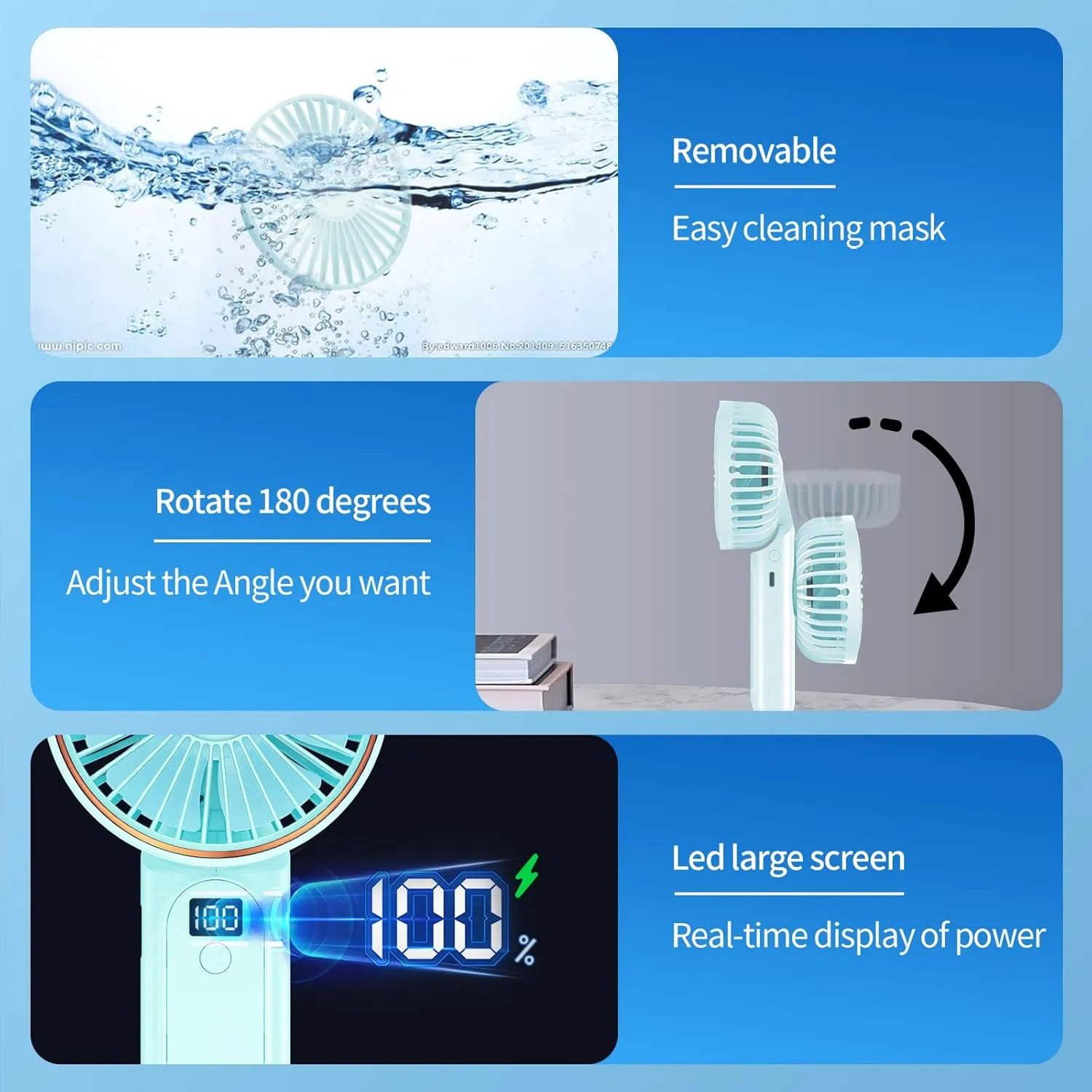 Portable Fan, 4000mAh USB Rechargeable, 180 Foldable Mini Desk Fan with 6 Wind Speed, LCD Digital Display, Lanyard as Neck Fan, Ultra Quiet