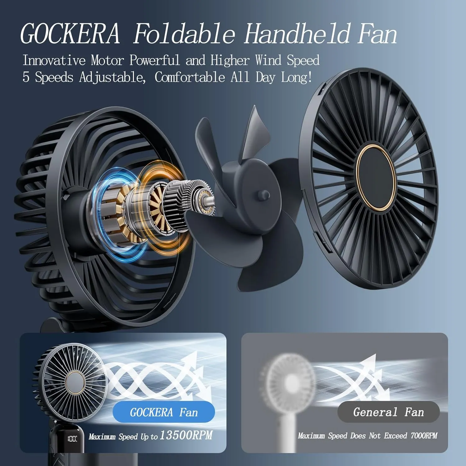 Portable Fan, 4200mAh Battery Operated Fan, 5 Speeds&Digital Display, Makeup Fans for Women with Base, 180Foldable 3in1 Handheld/Neck/Desk Fan for Outdoor Indoor,Ultra Quiet (Black)