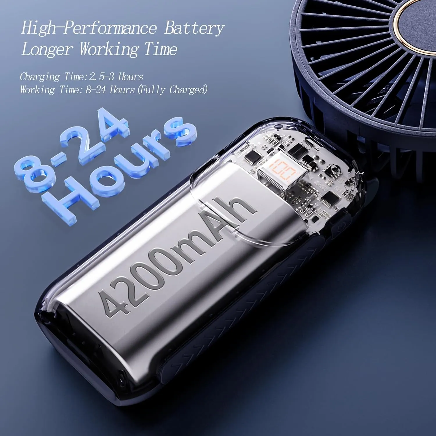 Portable Fan, 4200mAh Battery Operated Fan, 5 Speeds&Digital Display, Makeup Fans for Women with Base, 180Foldable 3in1 Handheld/Neck/Desk Fan for Outdoor Indoor,Ultra Quiet (Blue)