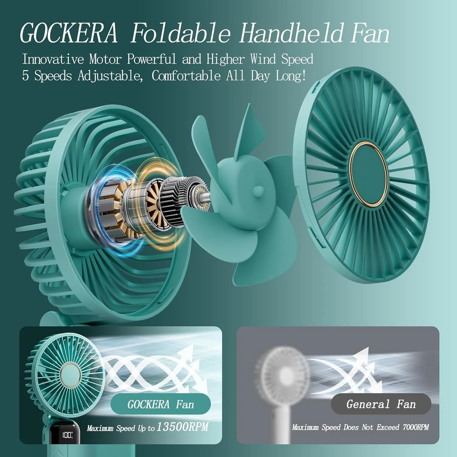Portable Fan, 4200mAh Battery Operated Fan, 5 Speeds&Digital Display, Makeup Fans for Women with Base, 180Foldable 3in1 Handheld/Neck/Desk Fan for Outdoor Indoor,Ultra Quiet (Green)
