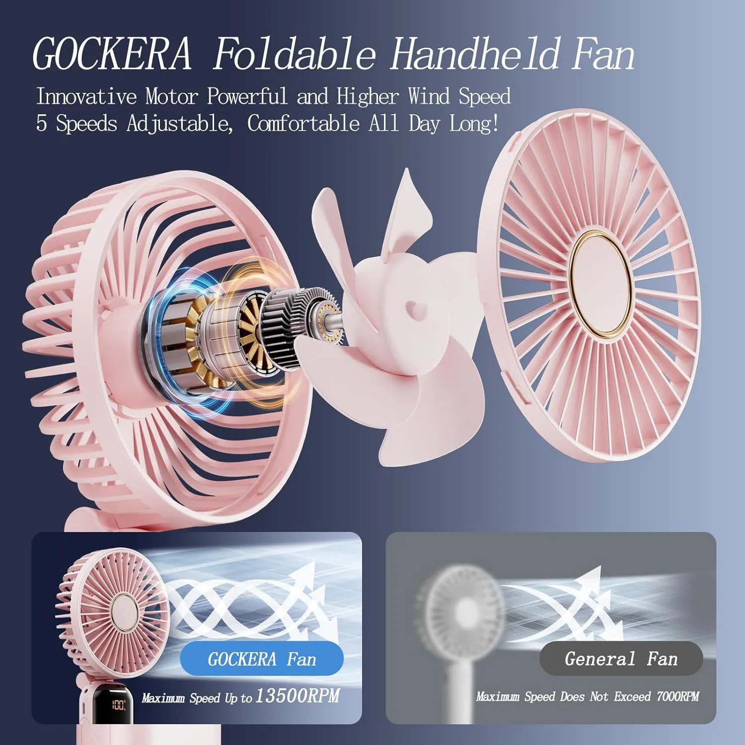 Portable Fan, 4200mAh Battery Operated Fan, 5 Speeds&Digital Display, Makeup Fans for Women with Base, 180Foldable 3in1 Handheld/Neck/Desk Fan for Outdoor Indoor,Ultra Quiet (Pink)