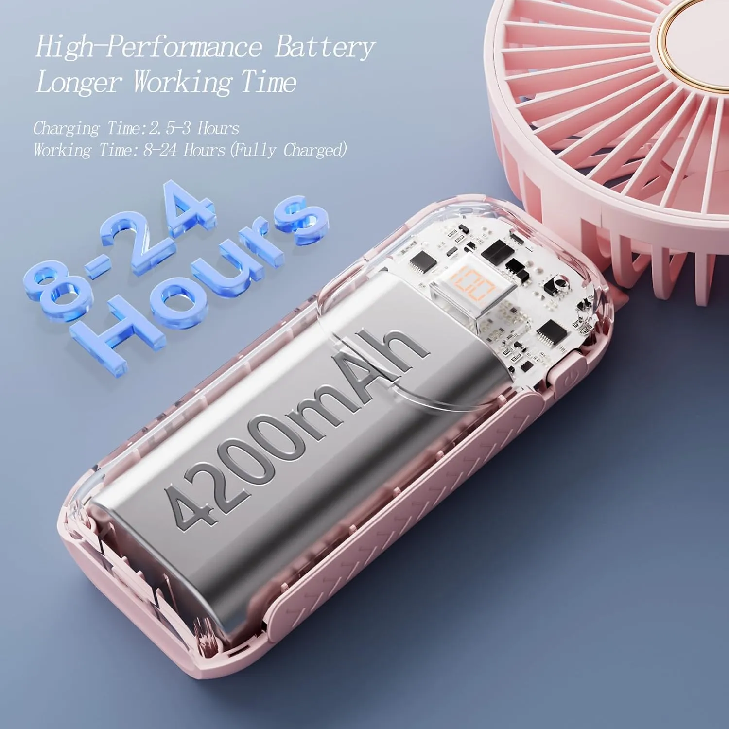 Portable Fan, 4200mAh Battery Operated Fan, 5 Speeds&Digital Display, Makeup Fans for Women with Base, 180Foldable 3in1 Handheld/Neck/Desk Fan for Outdoor Indoor,Ultra Quiet (Pink)