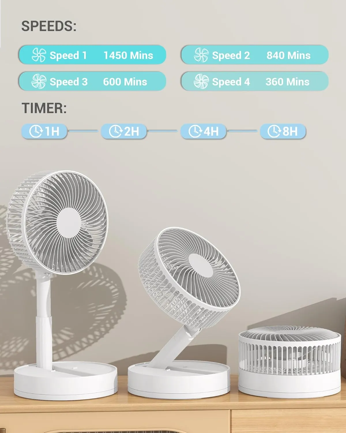 Portable Fan, 8'' Oscillating Desk Fan, 5400mAh Rechargeable Small Fan for Bedroom, 4 Speeds8H Timer Battery Powered Travel Fans for Outdoor, White
