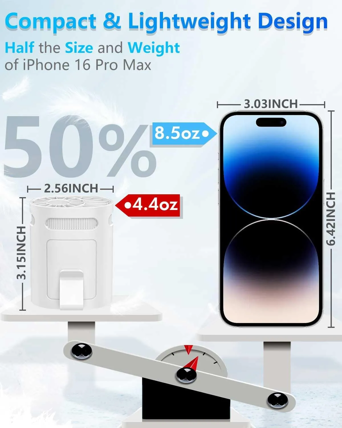Portable Fan Clip on Pants-Personal Little Light Weight Waist Fan Coolclip Belt Hip Pocket Hard Hat,Wireless Wear Charging Battery Powered Quiet Undershirt Waist Band Coolclip Fans Adult Kid White