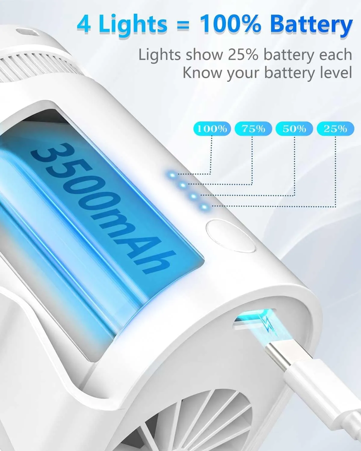 Portable Fan Clip on Pants-Personal Little Light Weight Waist Fan Coolclip Belt Hip Pocket Hard Hat,Wireless Wear Charging Battery Powered Quiet Undershirt Waist Band Coolclip Fans Adult Kid White