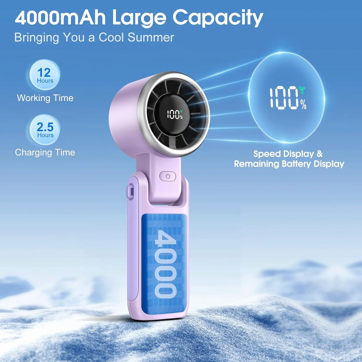 Portable Fan Handheld Mini Fan: Travel Fans with Air Turbo Tech, 4000mAh Battery with LED Display, 5 Gear Wind, 3 in 1 Foldable Small Hand Fans for Makeup, Outdoor, Working, Shopping (Purple)
