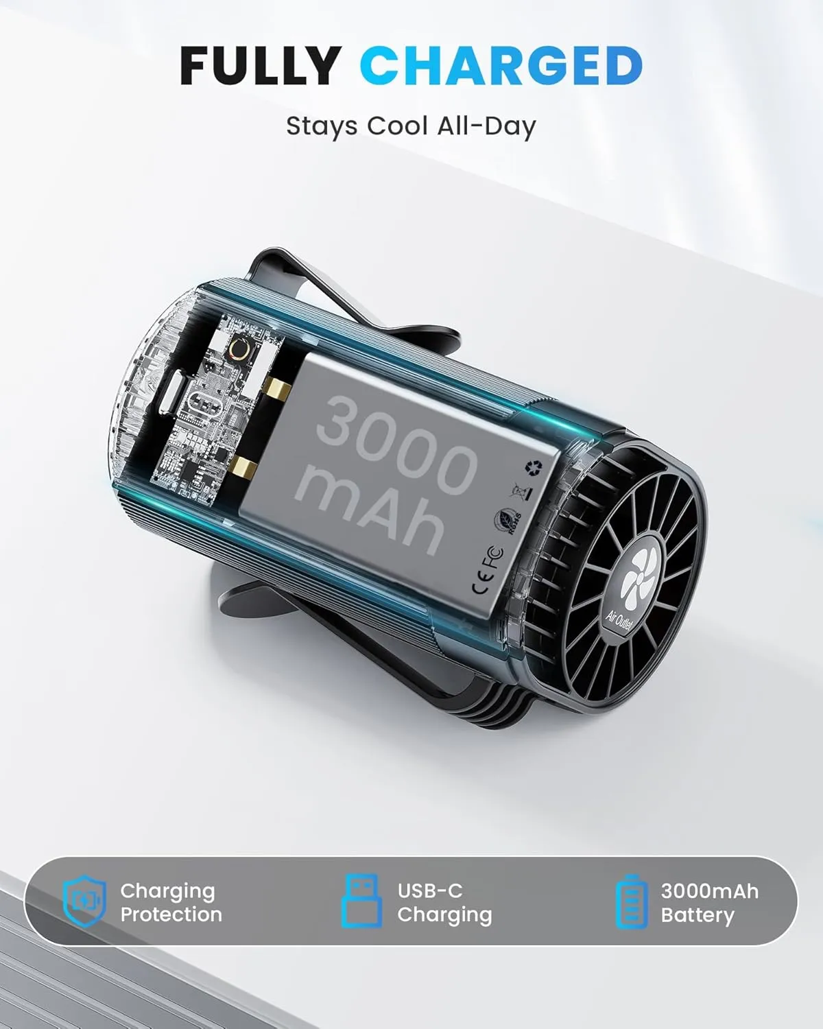 Portable Fan, Personal Rechargeable Mini Waist Fan, 3000 mAh Battery Operated, Max 24H Working Time, 4 Speeds Clip Belt fan for Outdoor, Indoor, Jobsite, Traveling, Gifts for Men - Black