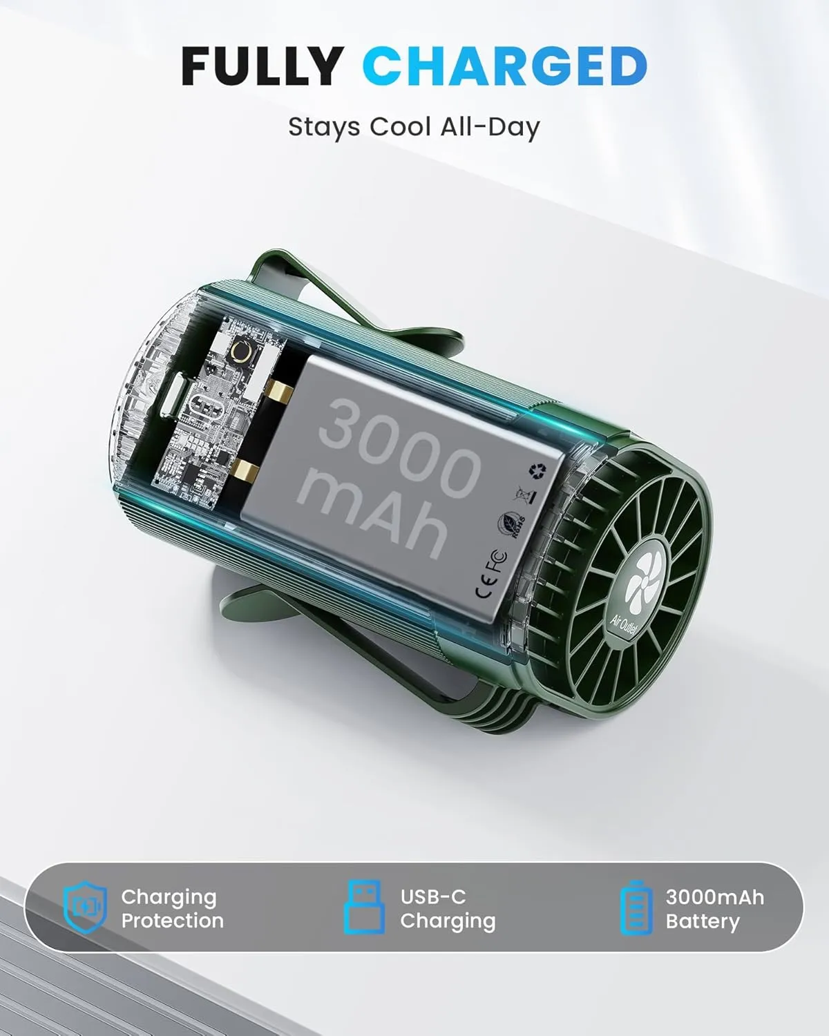 Portable Fan, Personal Rechargeable Mini Waist Fan, 3000 mAh Battery Operated, Max 24H Working Time, 4 Speeds Clip Belt fan for Outdoor, Indoor, Jobsite, Traveling, Gifts for Men - Green