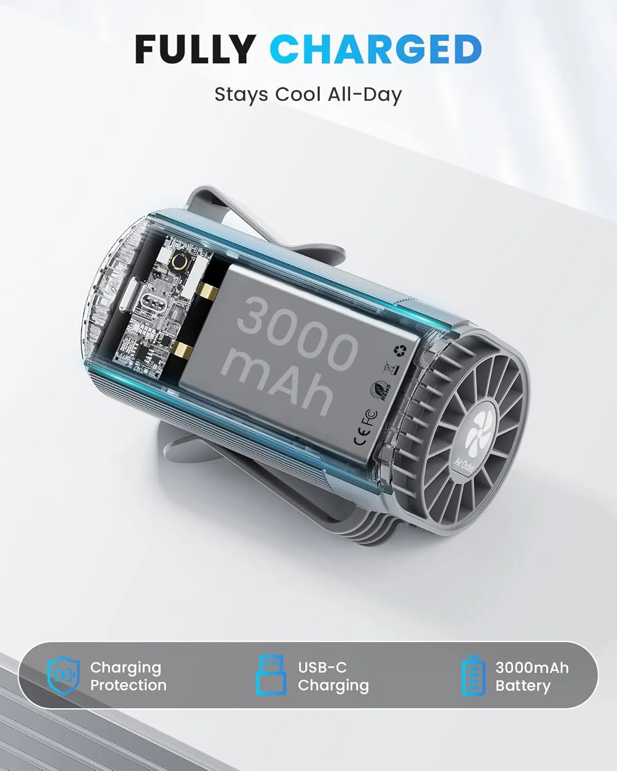 Portable Fan, Personal Rechargeable Mini Waist Fan, 3000 mAh Battery Operated, Max 24H Working Time, 4 Speeds Clip Belt fan for Outdoor, Indoor, Jobsite, Traveling, Gifts for Men - Grey