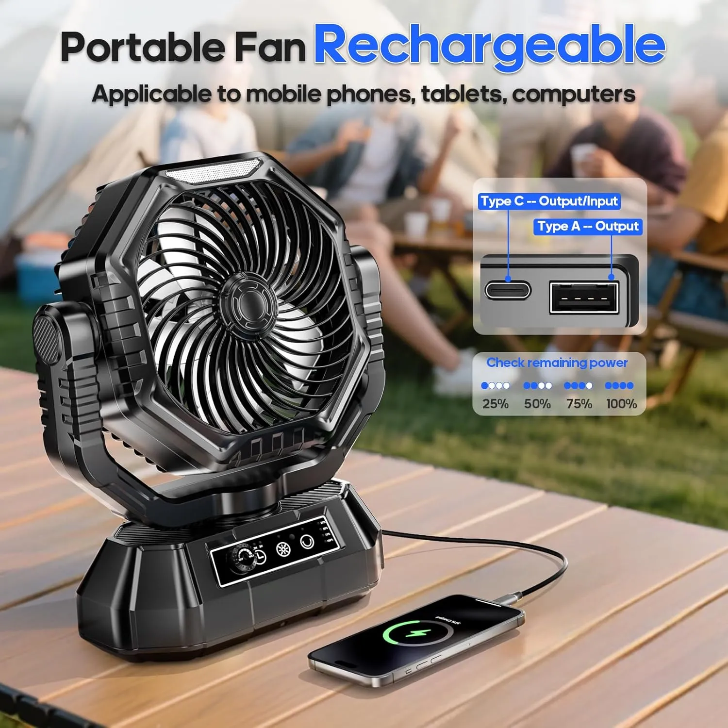 Portable Fan Rechargeable, 20000mAh Battery Powered Fan, LED Light, Remote Controller, Dual-Blade, 90/270 Swing, 1-3H Timer, Battery Operated fan For Travel Tent Camping Bedroom Office Beach Fishing