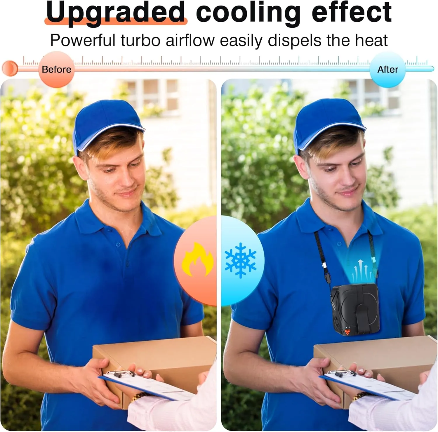 Portable Fan Rechargeable, 6-Speed 14000RPM High-Velocity Airflow, Hands-Free Wearable Waist Fan 31H Battery Life, Personal Belt fan for Outdoor, Jobsite, Travel, Indoor, Hanging Neck Fan with Strap