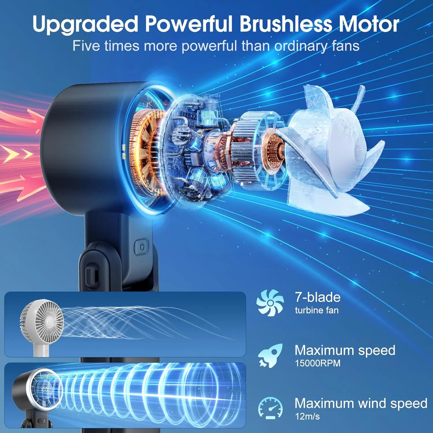 Portable Fan Rechargeable Mini Fan: Hand Fan with Air Turbo Tech, 4000mAh and 5 Speeds Led Display, 3 IN 1 Foldable Small Personal Fans for Travel, Outdoor, Working, Shopping (Black)