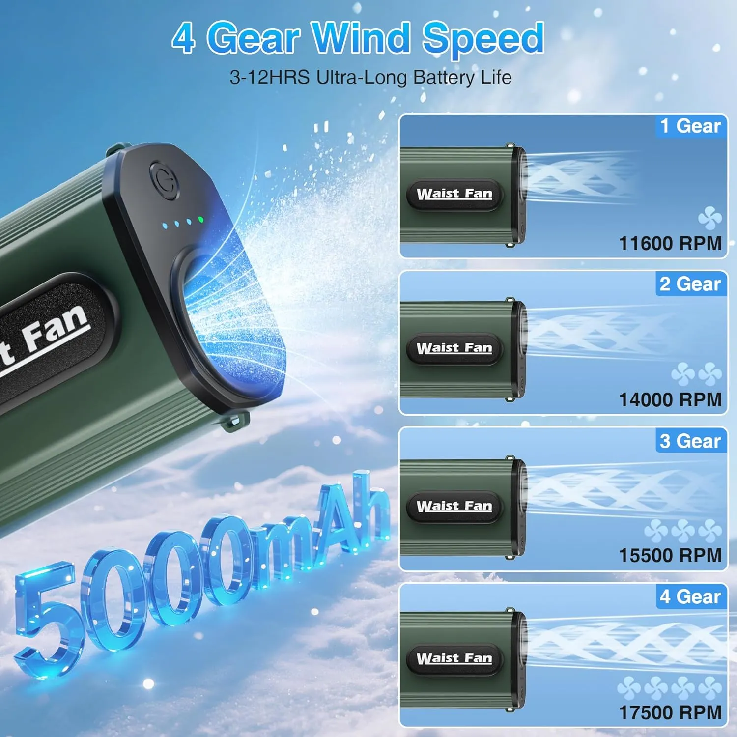 Portable Fan Rechargeable, Personal Waist Fan with 17500RPM Strong Airflow 4 Speed.Dual-Sided Clip on Wearable Belt Shirt Hands-Free Hanging Neck Fan, Cooling For Outdoor, Travel,Camping,Jobsite