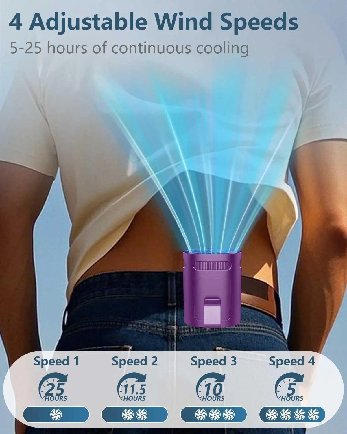 Portable Fan Rechargeable Waistband-Compact Lightweight Waist Fan Clip On Undershirt Pant Belt Pocket,Purple Noiseless Personal Cooling Fans Hangs for Your Neck,Waist Band Body AC for Woman Man Kid